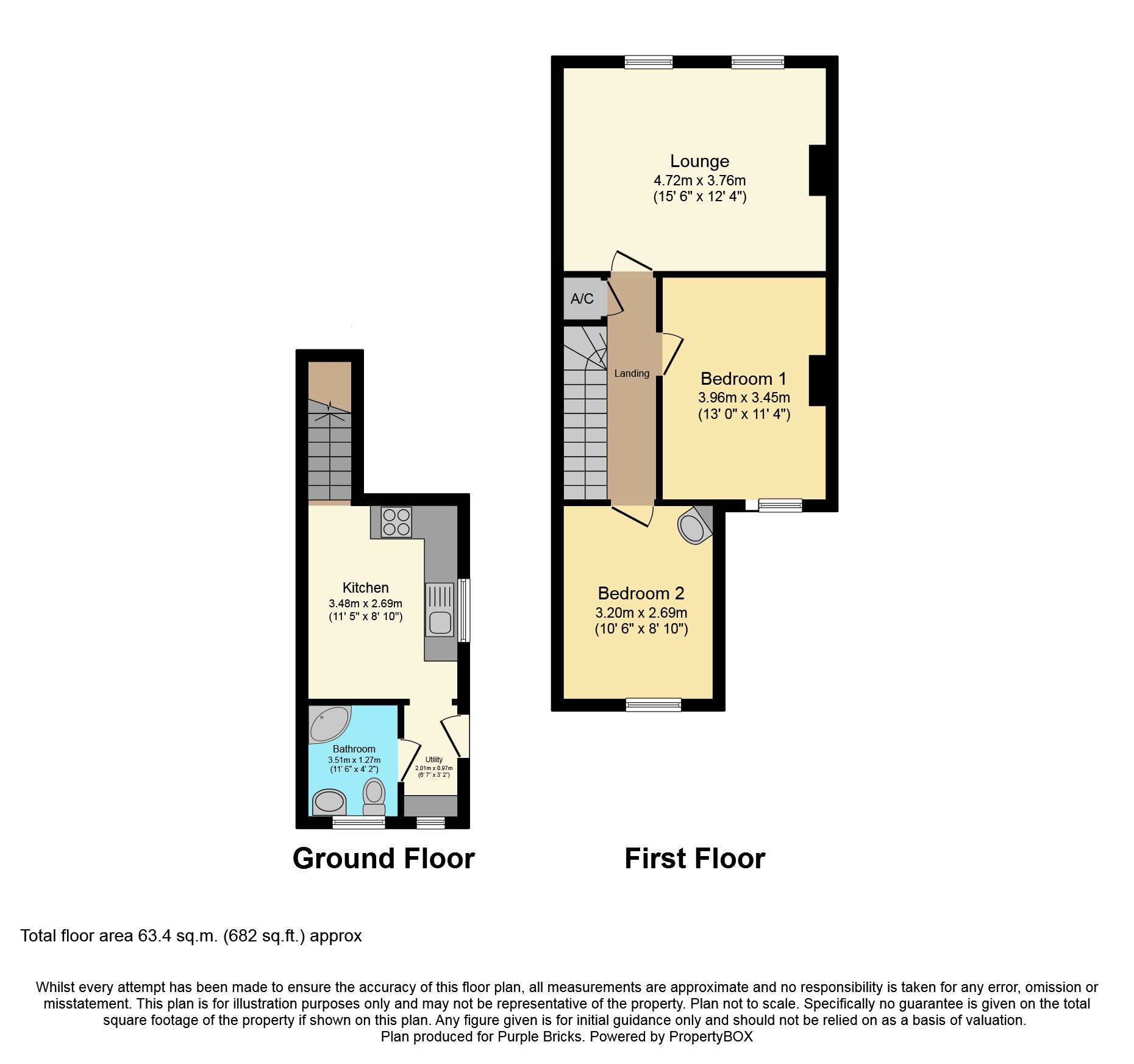 2 bed terraced house for sale in Boldmere Road, Sutton Coldfield B73 Zoopla
