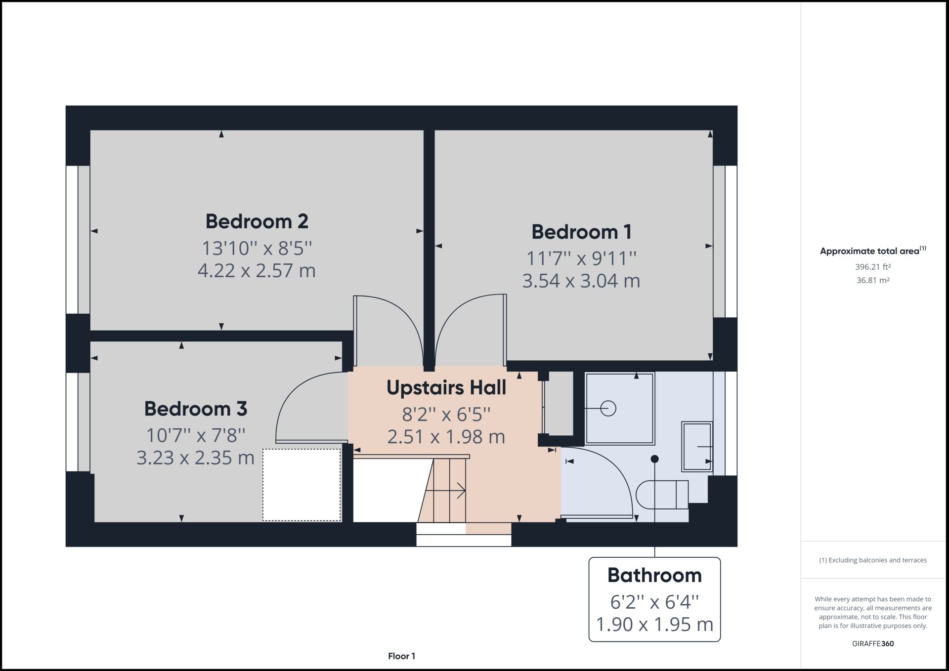 3 bed semi-detached house for sale in Stuart Road, Bishopton PA7 - Zoopla