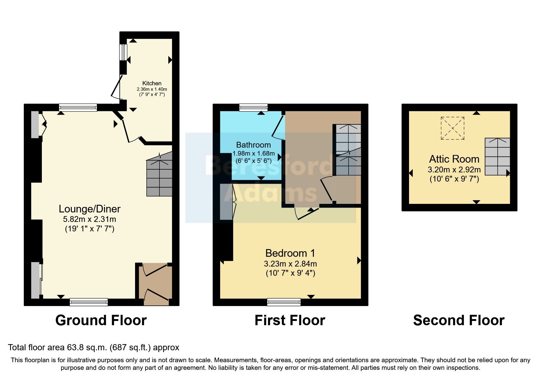 1 bed terraced house for sale in Stryd Yr Hendre, Caernarfon, Hendre