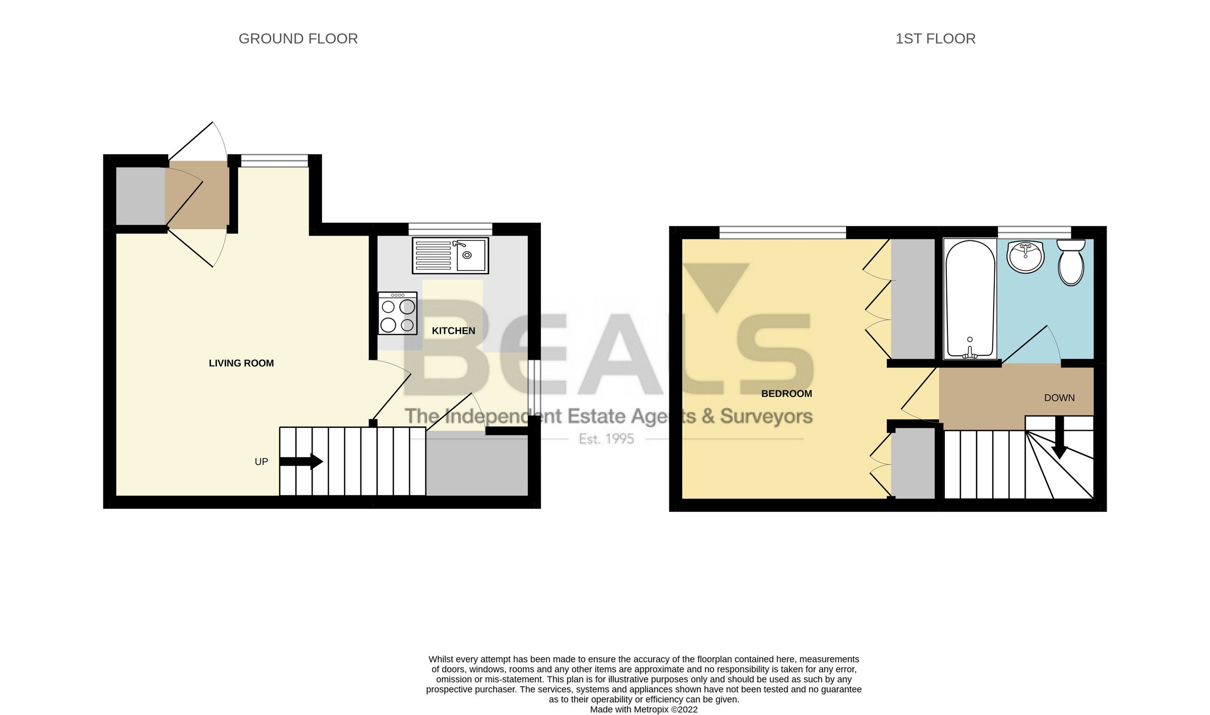 1 bed end terrace house for sale in Stratford Place, Shakespeare Road, Eastleigh SO50 Zoopla