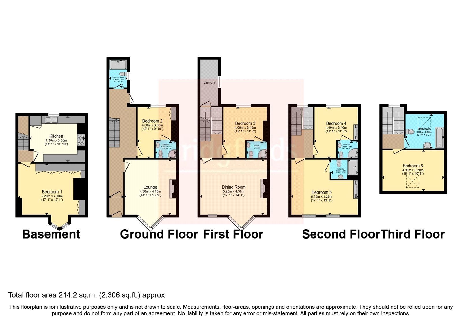 6 bed town house for sale in Broomfield Terrace, Whitby, North
