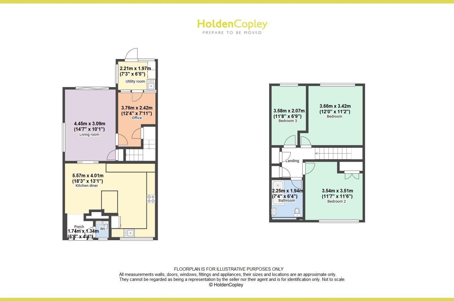 3 bed semidetached house for sale in Newstead Drive, West Bridgford, Nottinghamshire NG2 Zoopla