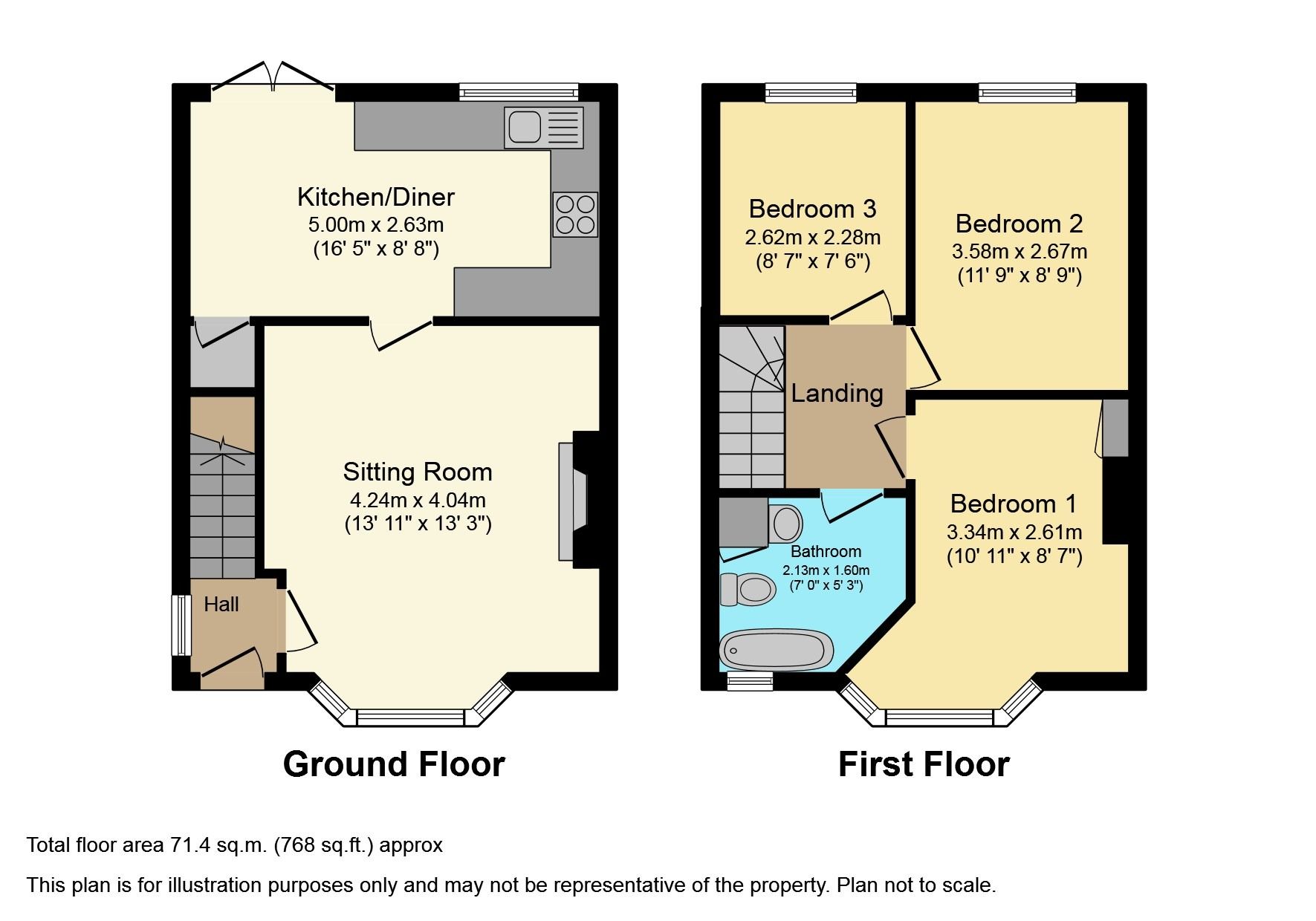 3 bed semidetached house for sale in Grove Road, Retford, Nottinghamshire DN22 Zoopla