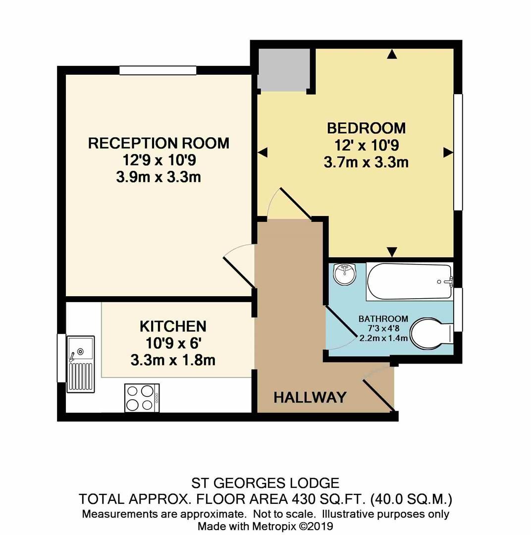 1 bed property to rent in Muswell Hill, London N10 Zoopla