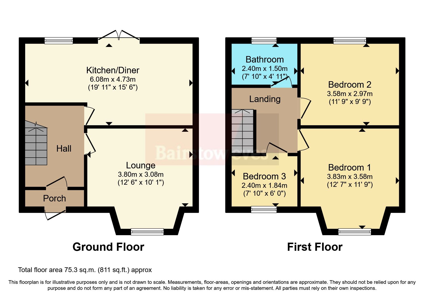 3 bed semidetached house for sale in Treherne Road, Coventry CV6 Zoopla