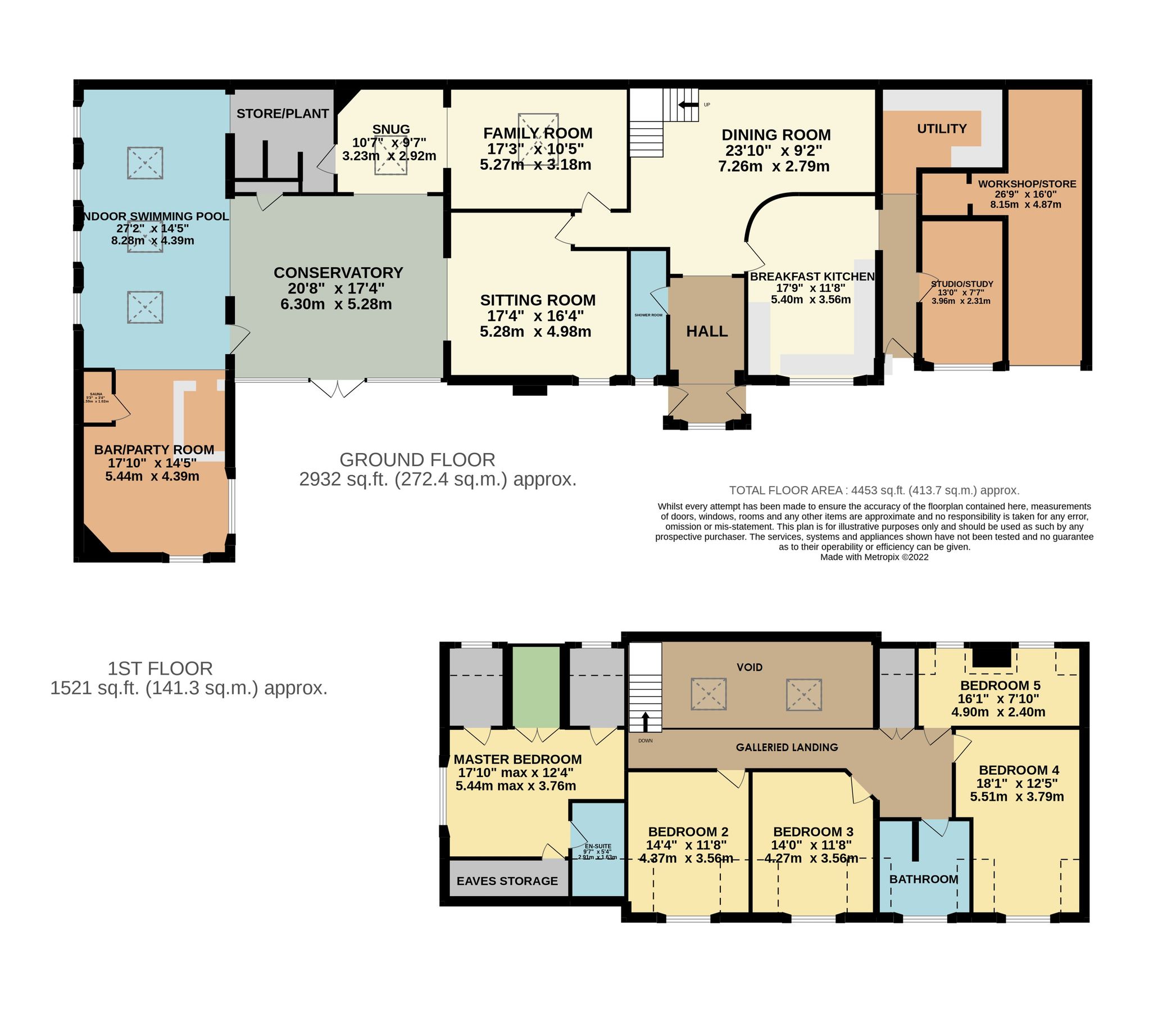 5 bed barn conversion for sale in Melmerby, Ripon HG4 Zoopla
