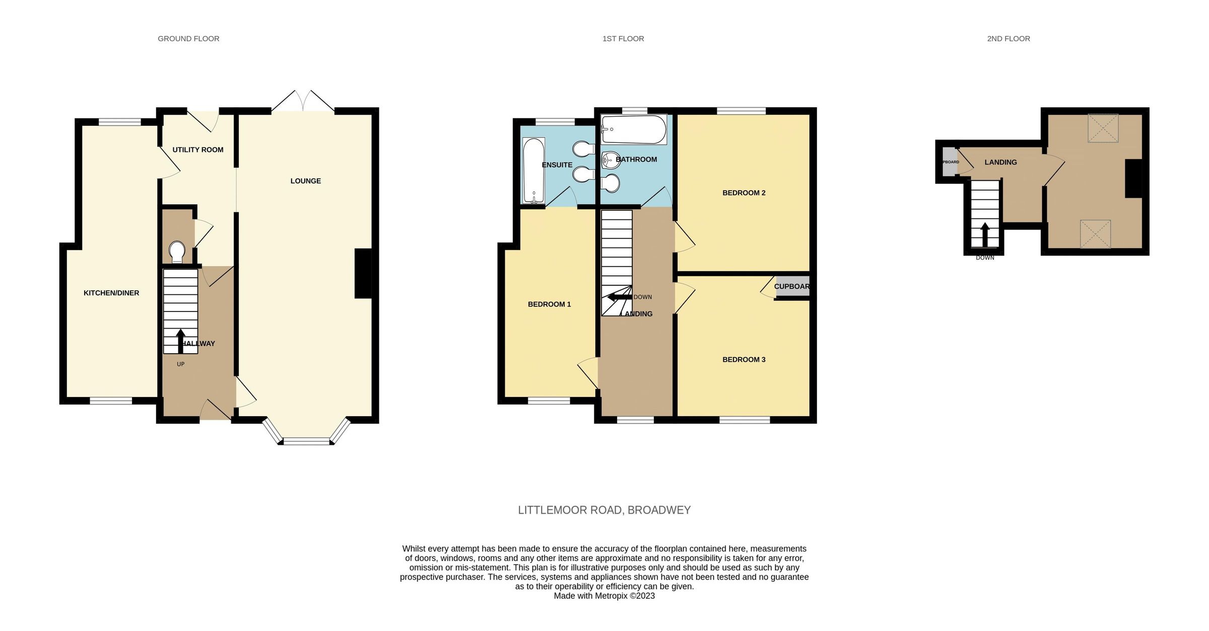 4 bed semidetached house for sale in Littlemoor Road, Broadwey