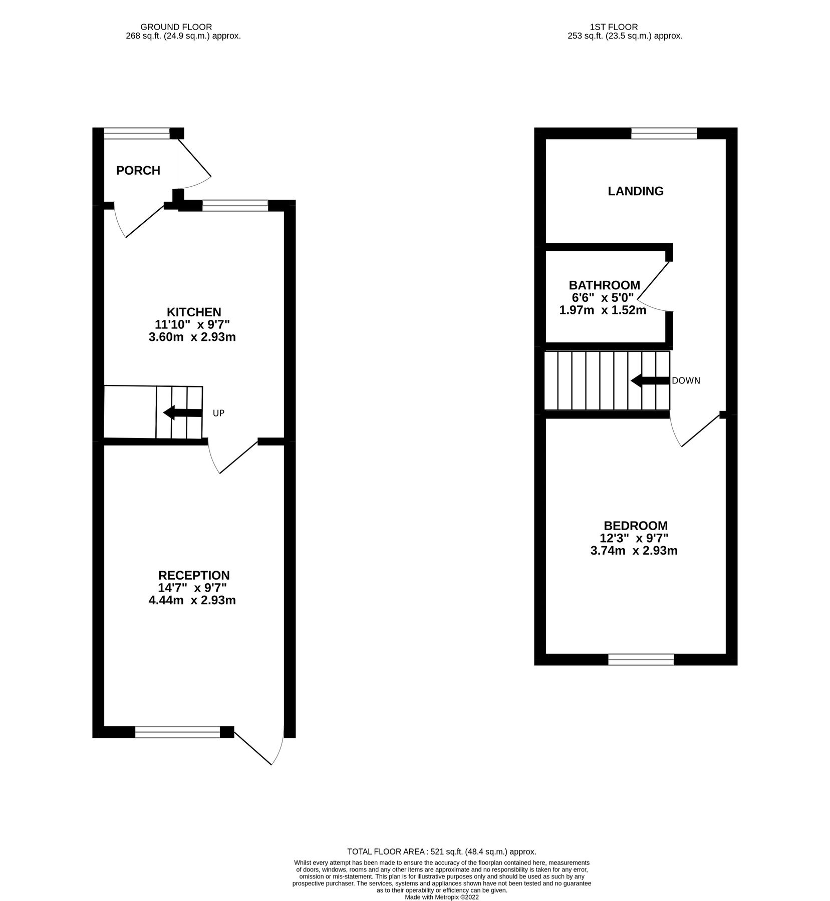 1 bed terraced house for sale in Prospect Avenue, Bolton BL2 Zoopla