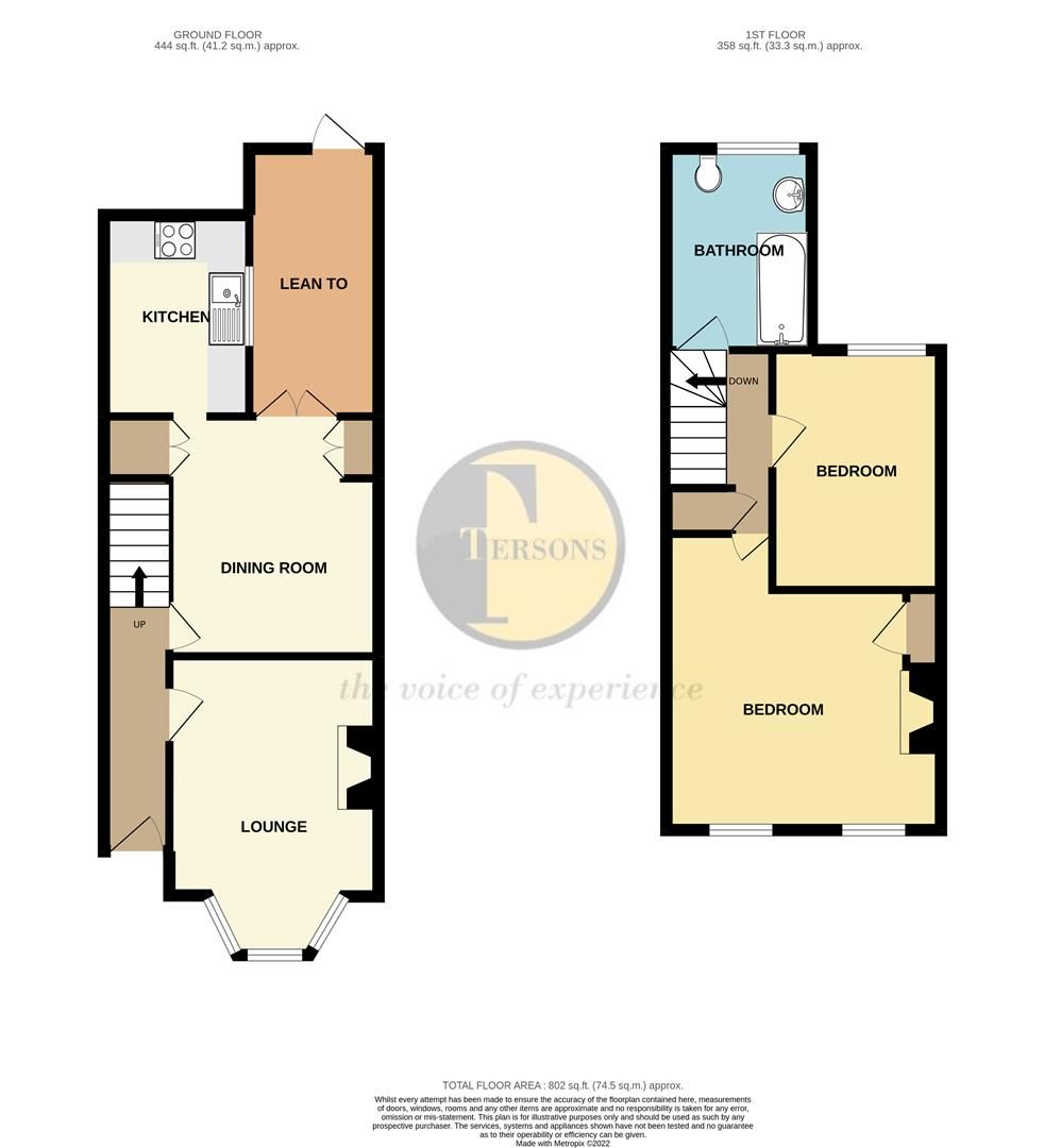 2 bed terraced house for sale in Coombe Valley Road, Dover CT17 Zoopla