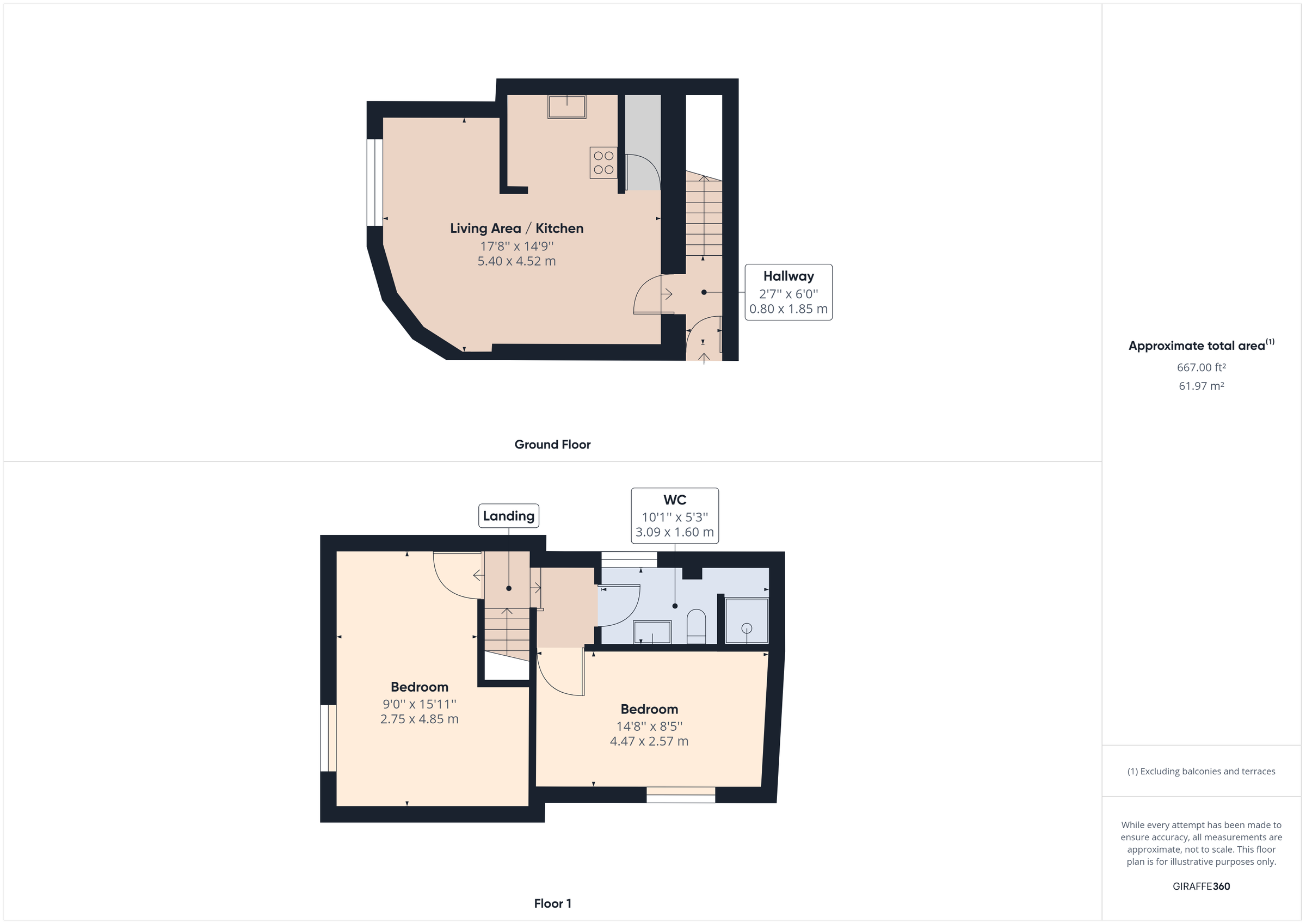 2 bed block of flats for sale in Road, Torquay TQ1 Zoopla