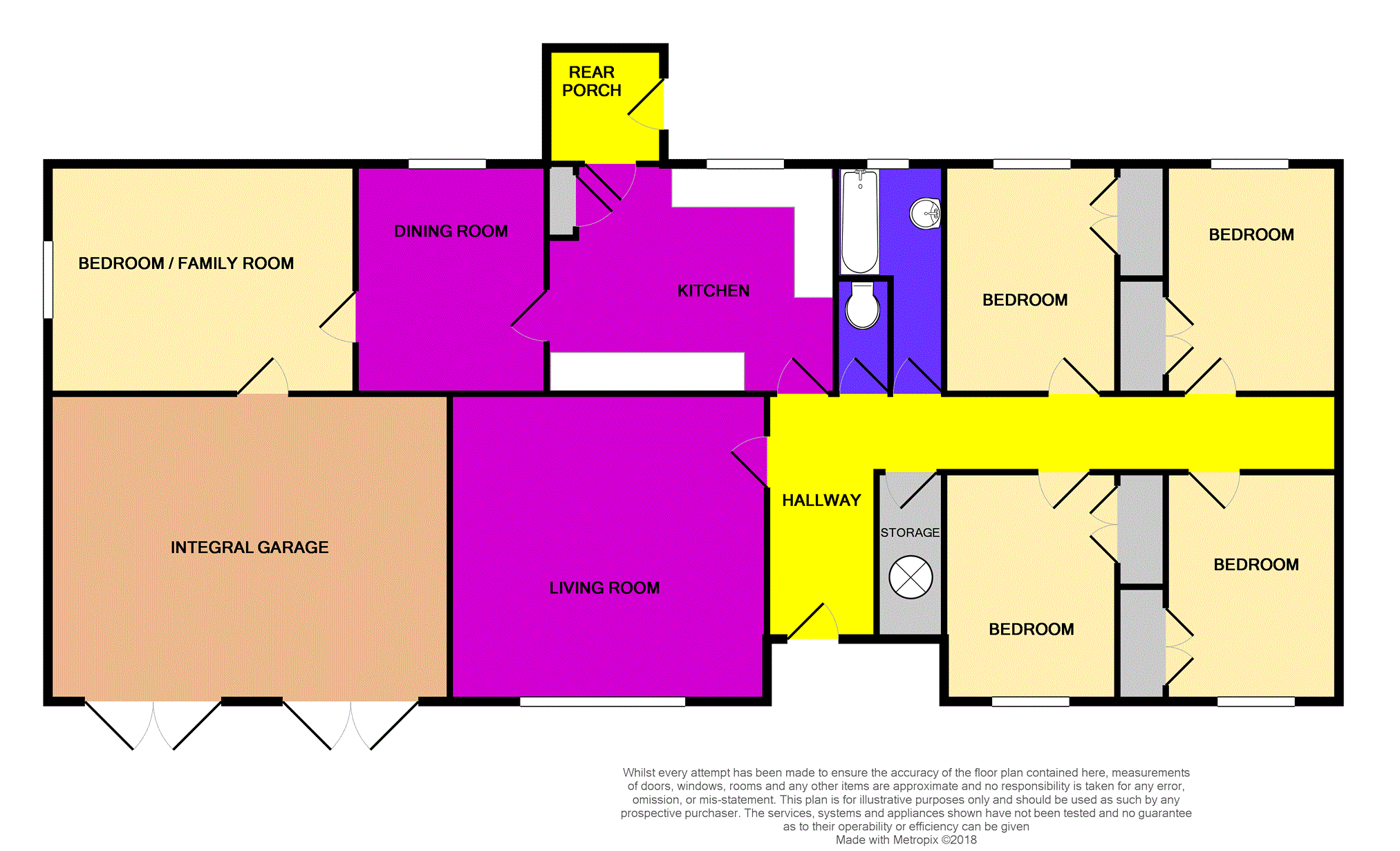 5 bed detached bungalow for sale in Dalton Piercy, Hartlepool TS27 Zoopla
