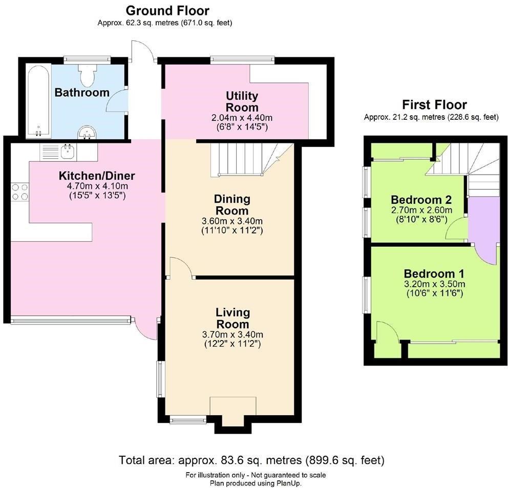 2 bed cottage for sale in Station Road, Knighton LD7 Zoopla