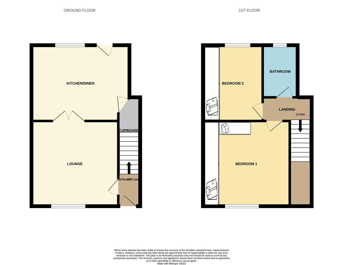 2 bed terraced house for sale in Taunton Road, AshtonUnderLyne OL7