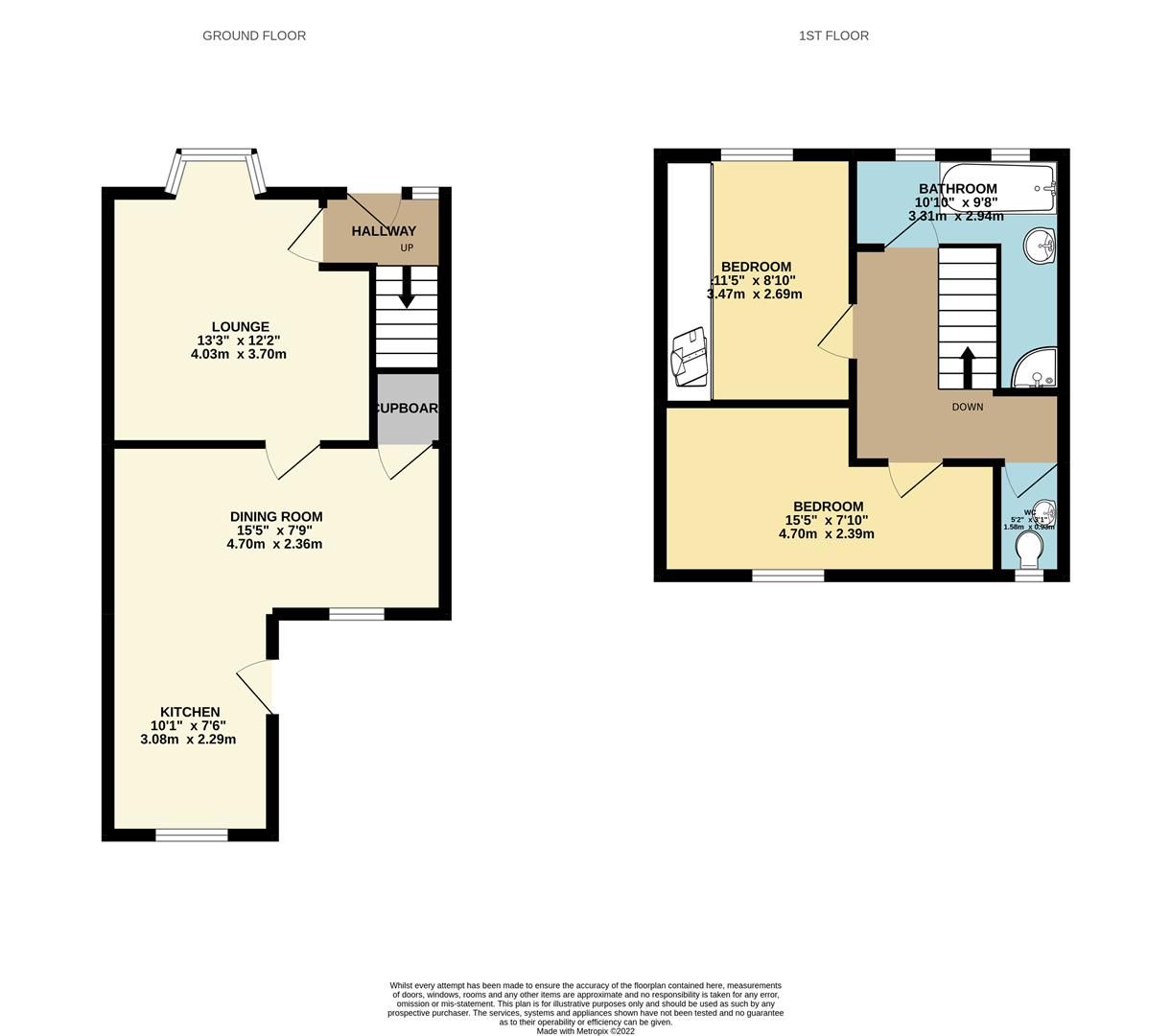 2 bed town house for sale in Grange Avenue, Aughton, Sheffield S26 Zoopla