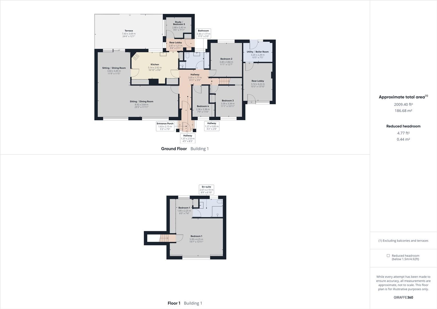 4 bed detached house for sale in Mildenhall Road, Fordham, Ely CB7 Zoopla