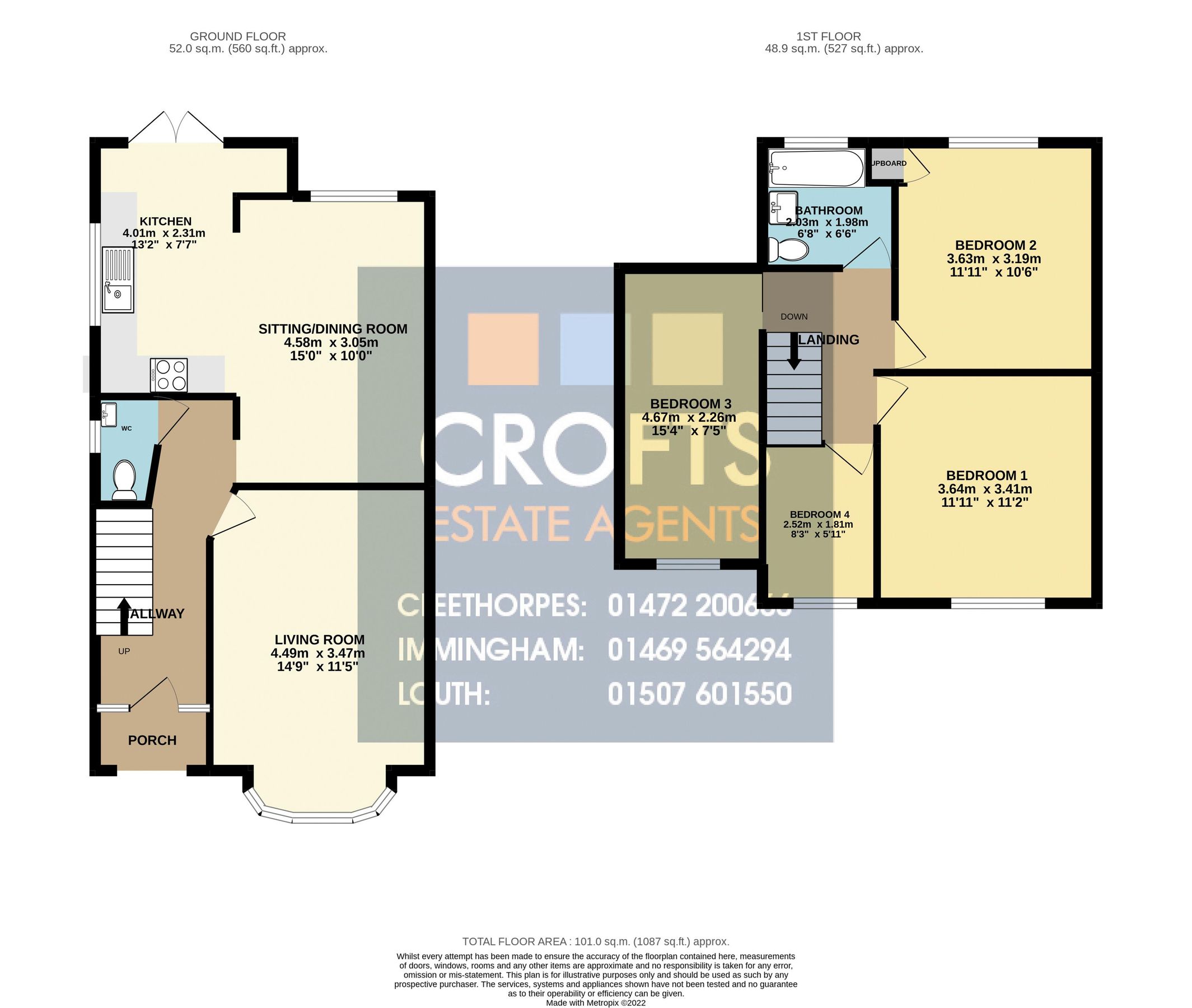 4 bed semidetached house for sale in Queen Mary Avenue, Cleethorpes