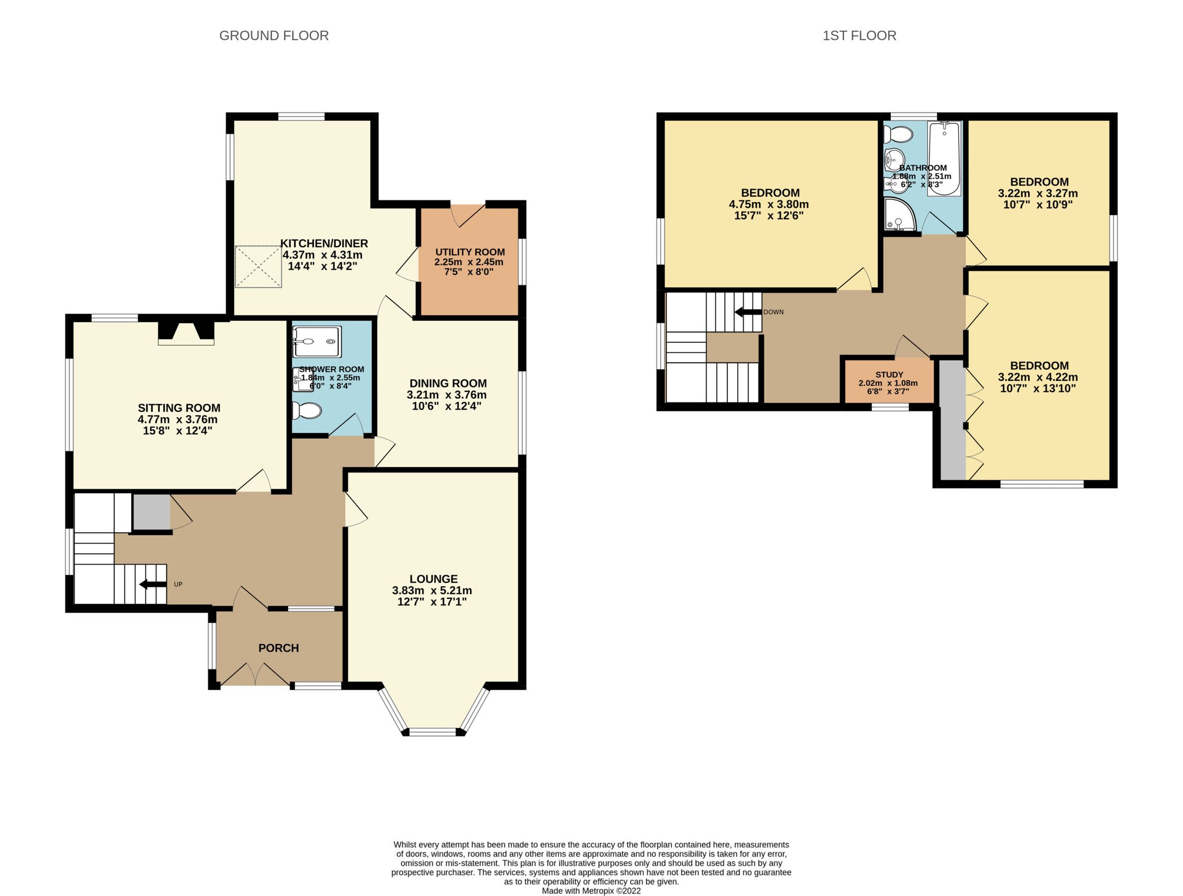 3 bed detached house for sale in Blinkbonnie, 6 Tongland Road, Kirkcudbright DG6 Zoopla