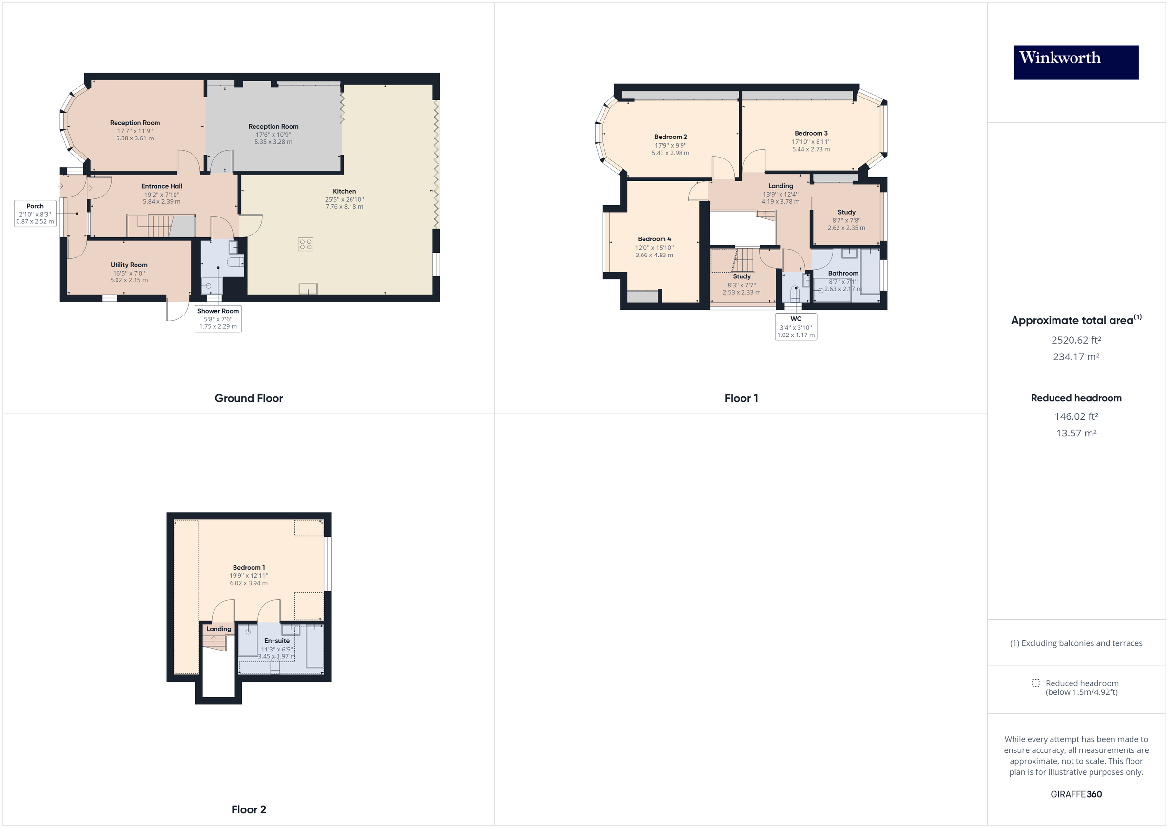 5 bed semidetached house for sale in Lake View, Edgware HA8 Zoopla