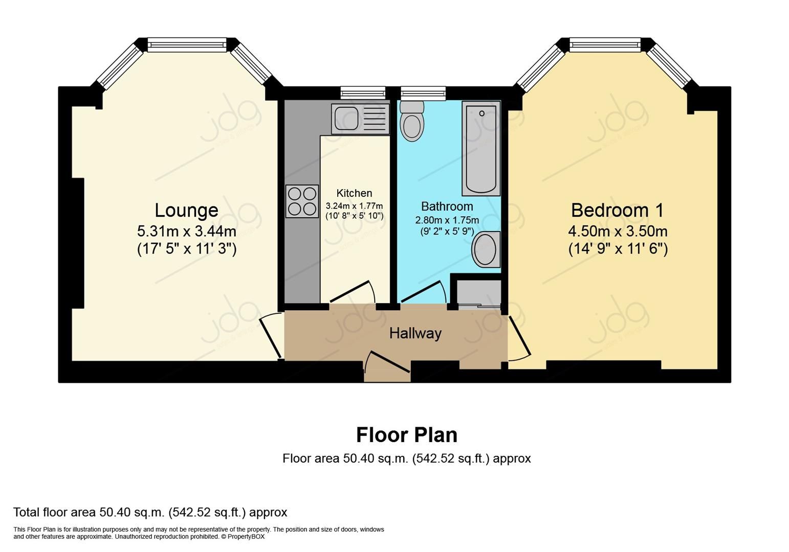 1 bed flat for sale in Scotforth Road, Scotforth, Lancaster LA1 Zoopla