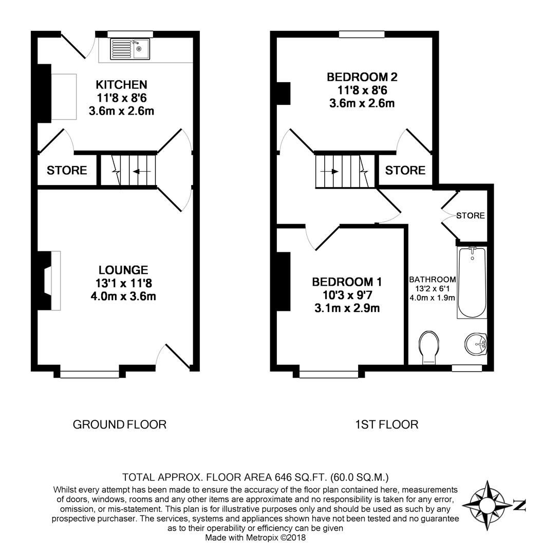 2 bed terraced house for sale in Murray Road, Sheffield S11 Zoopla