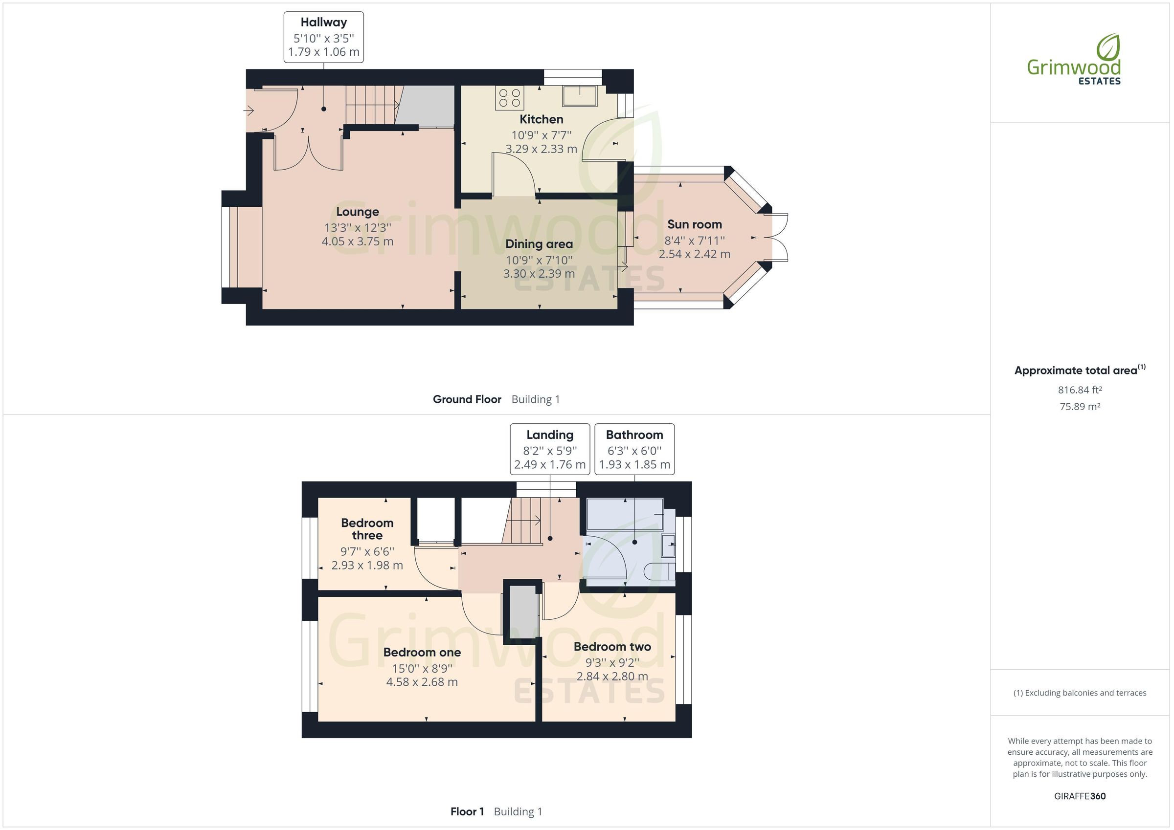3 bed semidetached house for sale in Byland Road, SkeltonInCleveland