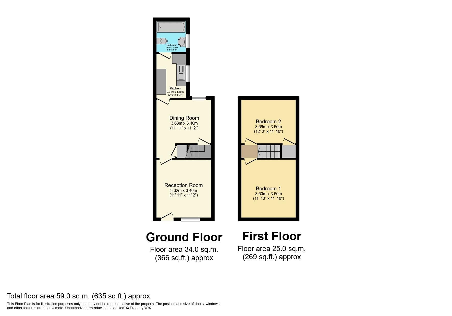 2 bed terraced house for sale in Wolverhampton Street, Darlaston