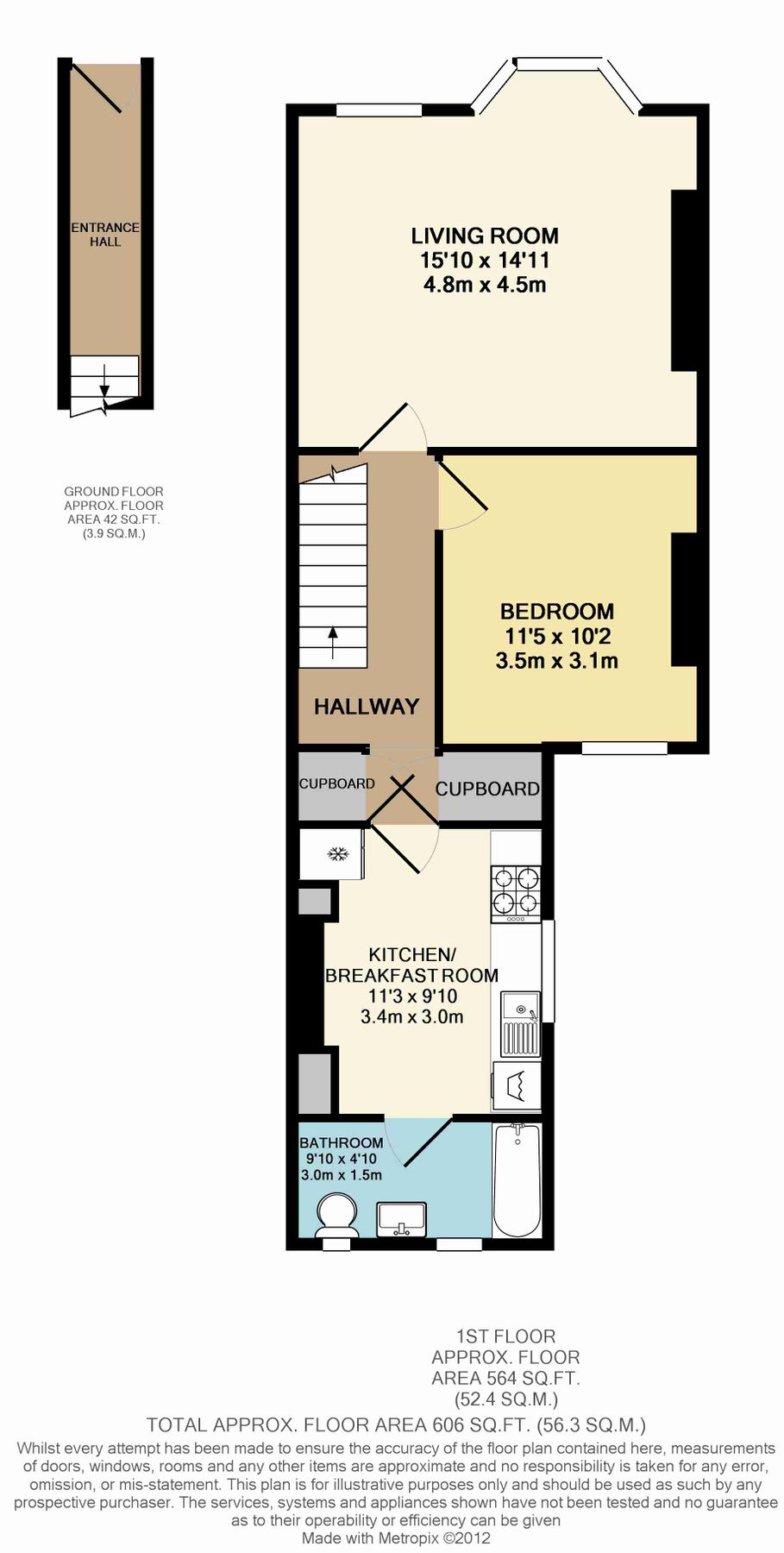 1 bed flat to rent in Combermere Road, London SW9 Zoopla