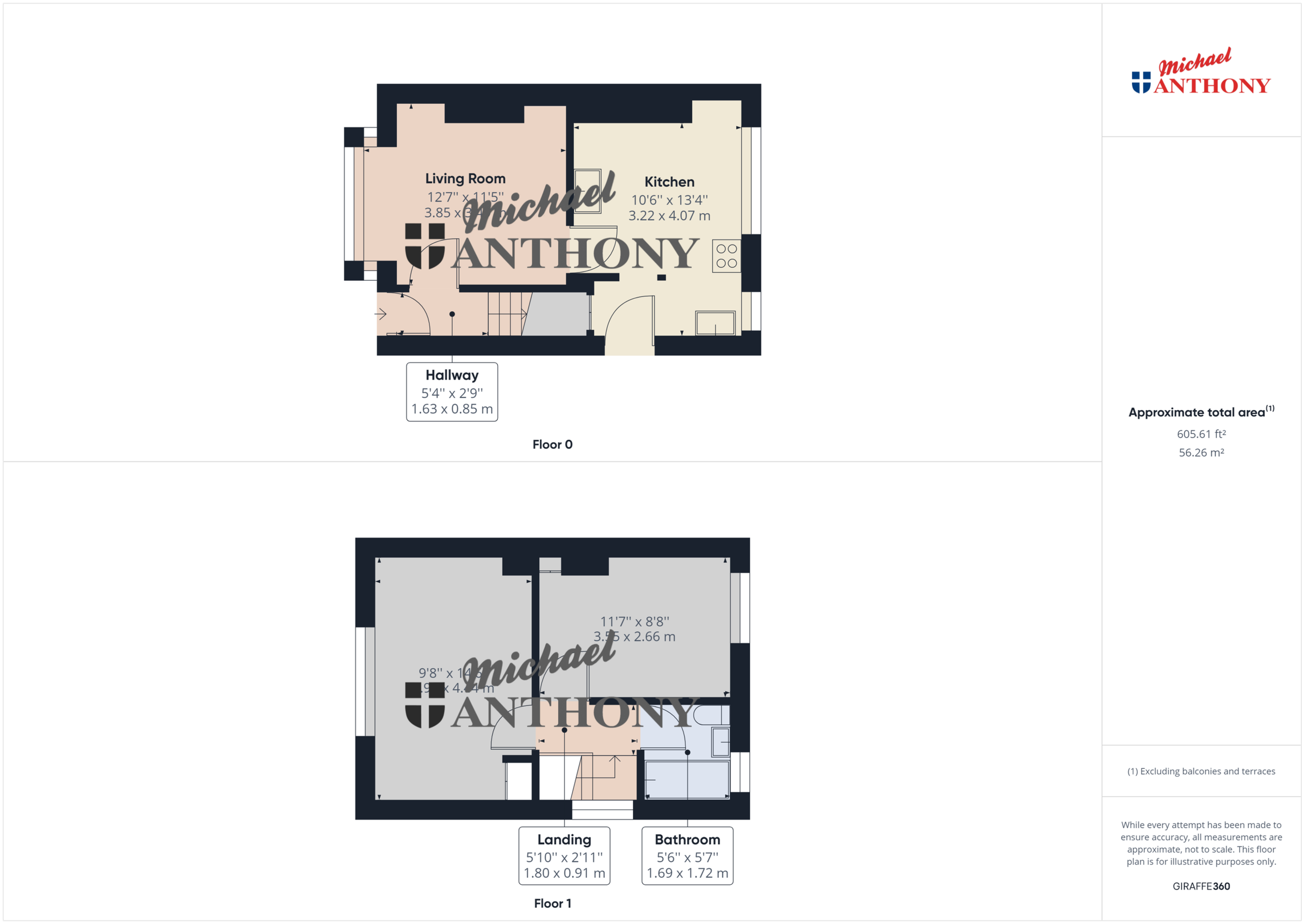 2 bed end terrace house for sale in Abbey Road, Aylesbury HP19 Zoopla