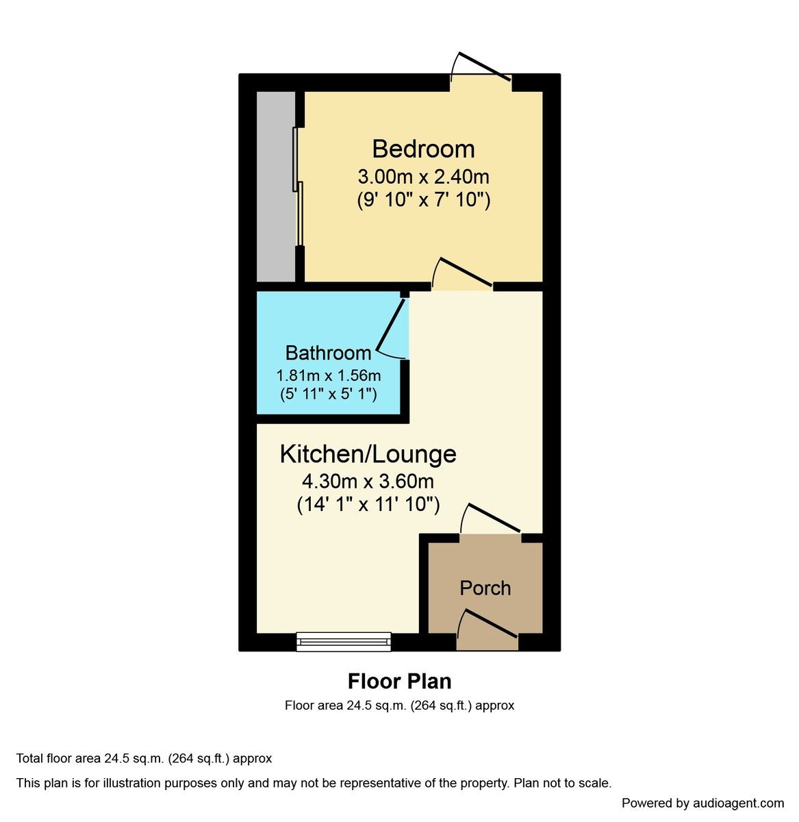 1 bed flat to rent in High Street, Markinch, Glenrothes KY7 Zoopla