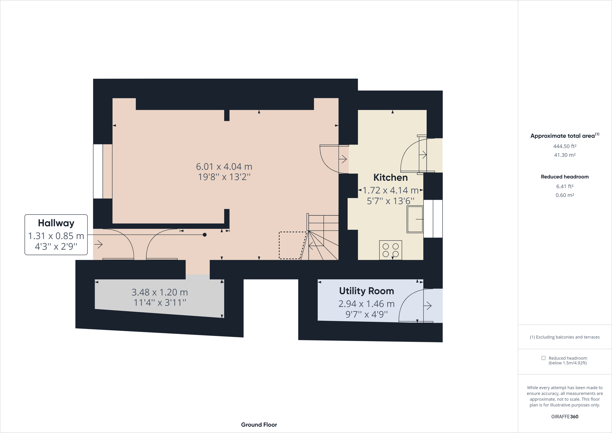 3 bed terraced house for sale in Petitor Road, Torquay TQ1 Zoopla