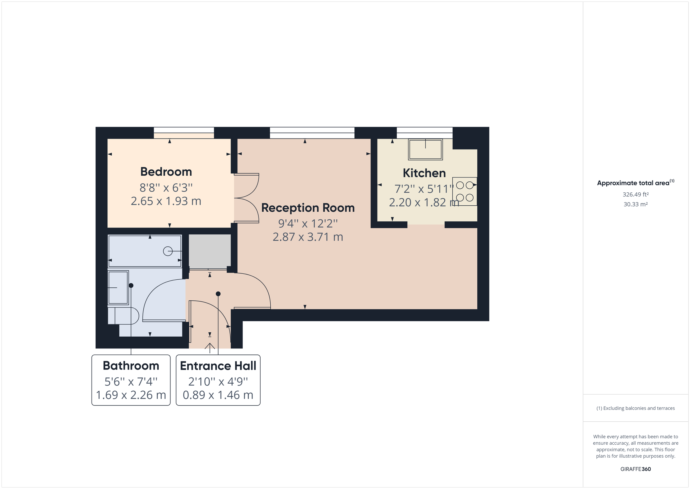 1 bed flat for sale in Latimer Drive, Hornchurch RM12 Zoopla