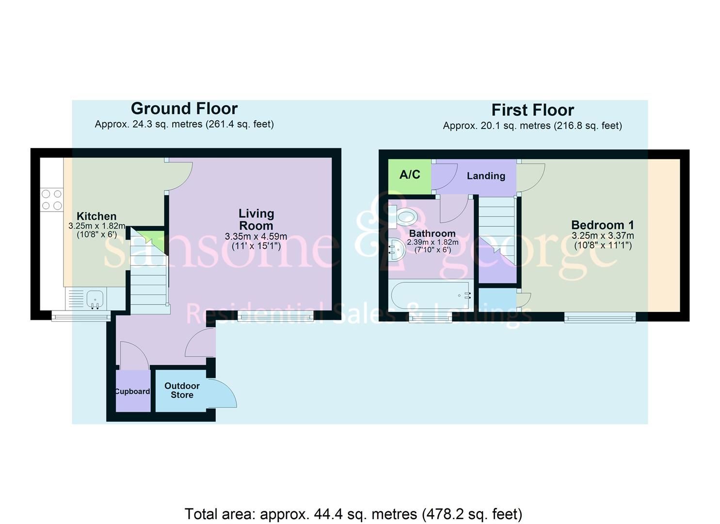 1 bed property for sale in Fernhurst Road, Calcot, Reading RG31 Zoopla