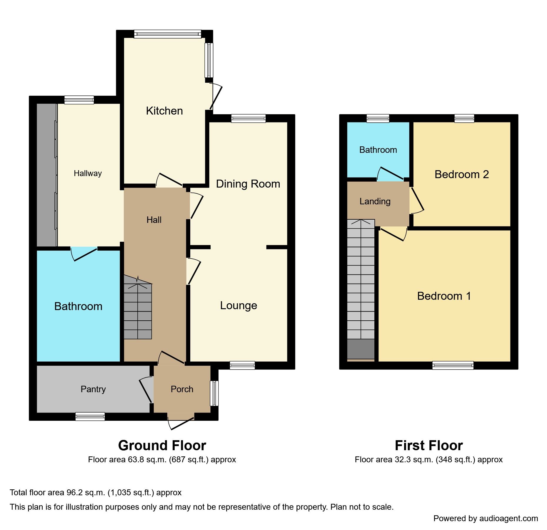 2 bed semidetached house for sale in Castle View, Amble, Morpeth NE65