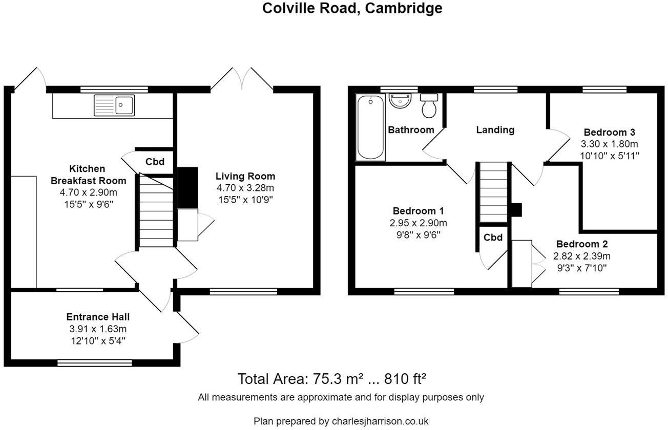 3 bed terraced house for sale in Colville Road, Cambridge CB1 Zoopla