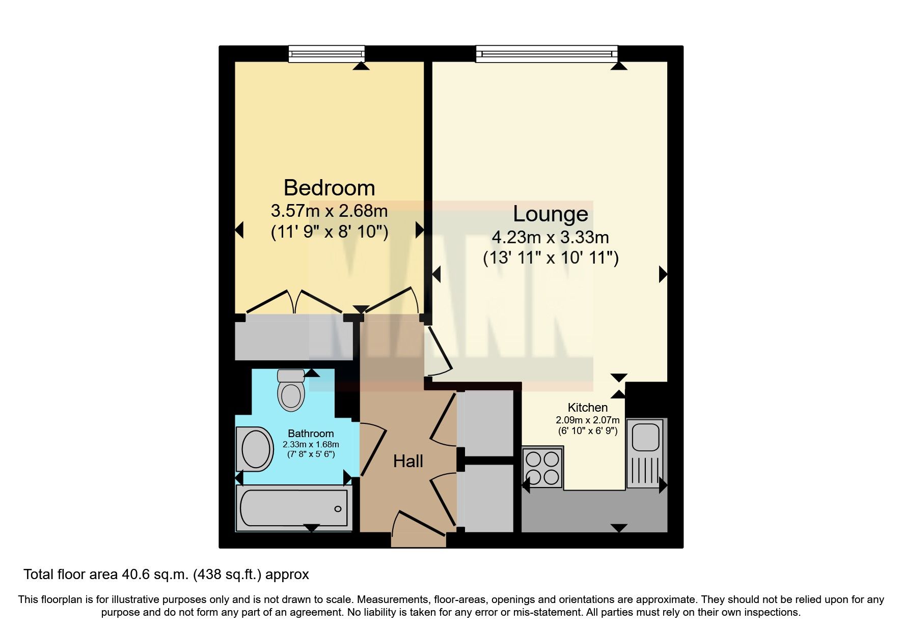 1 bed flat for sale in Crescent Road, Beckenham BR3 Zoopla