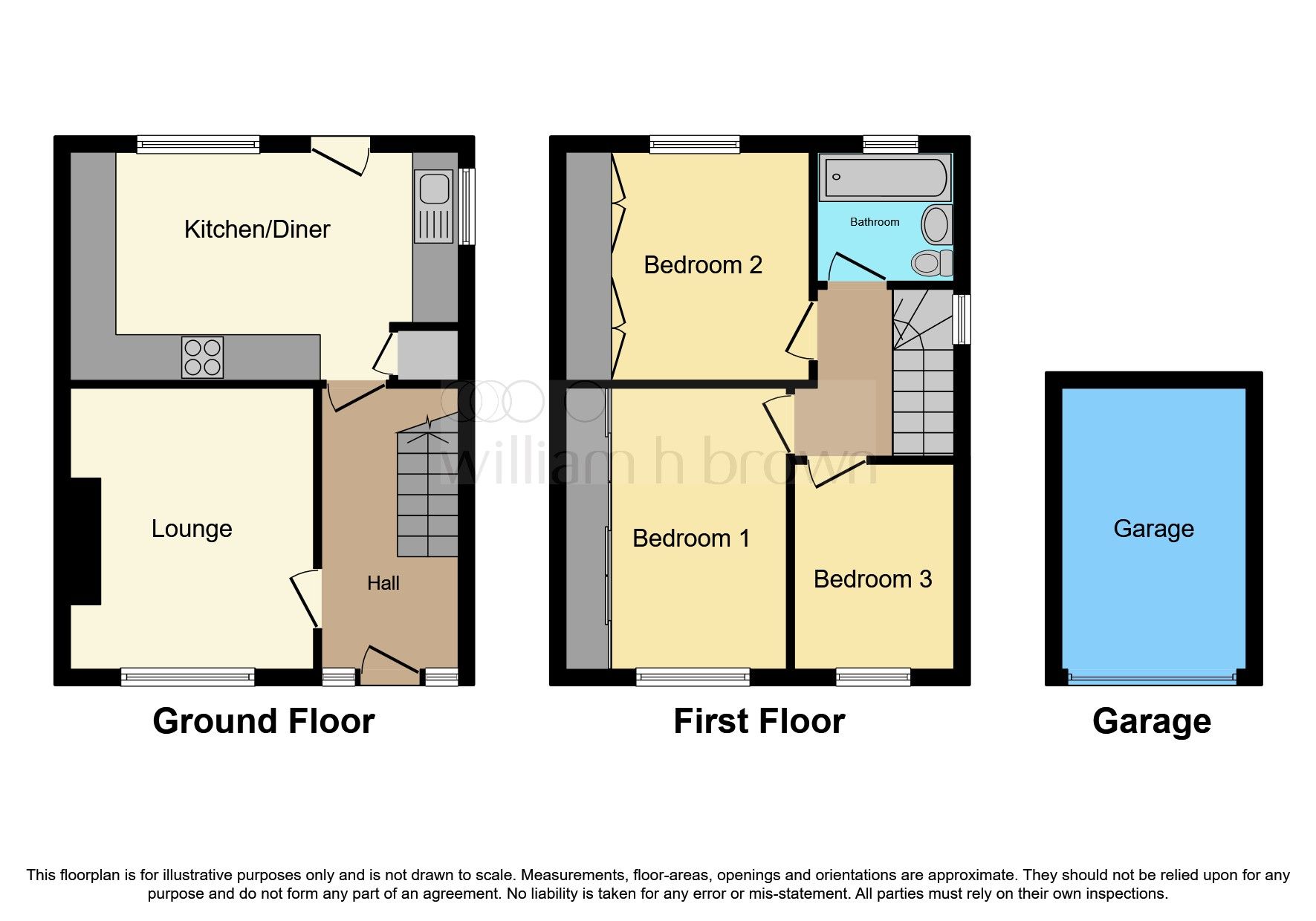 3 bed semidetached house for sale in Dunhill Rise, Leeds LS9 Zoopla