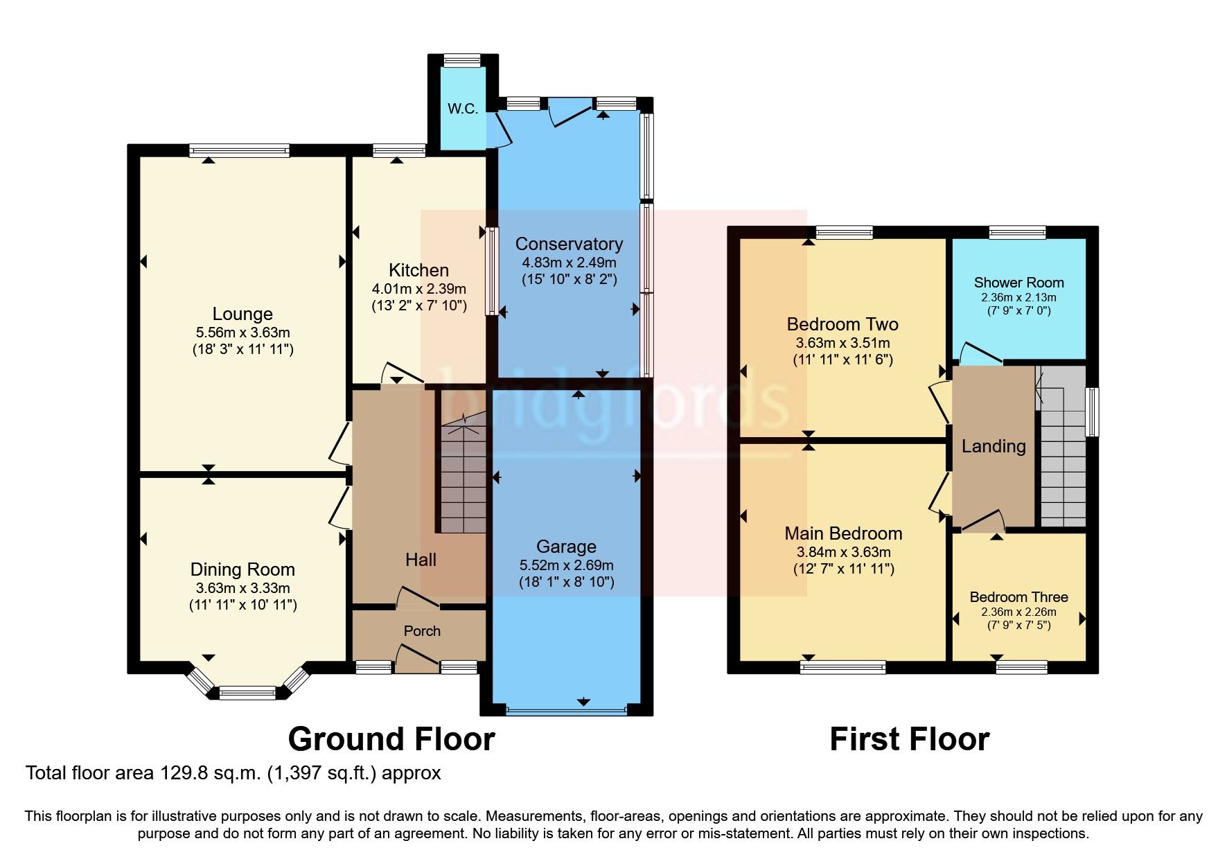 3 bed detached house for sale in Eccleshall Road, Stafford ST16 Zoopla