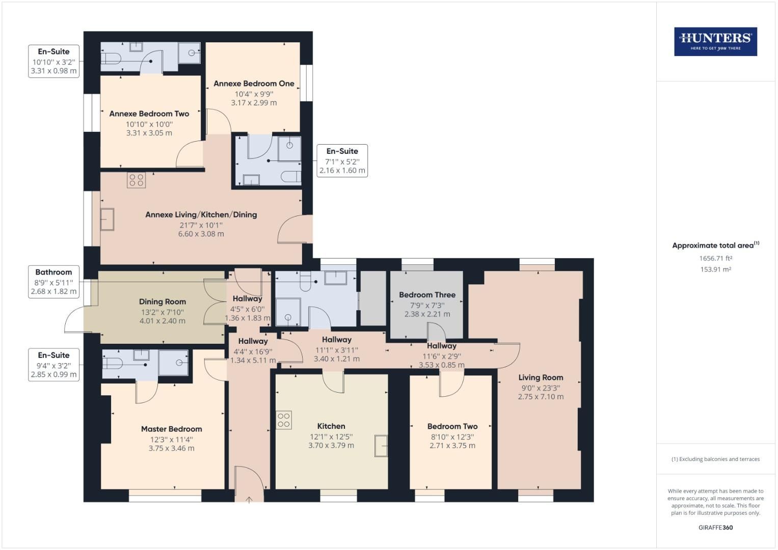 5 bed detached bungalow for sale in Gretna Green, Gretna DG16 Zoopla