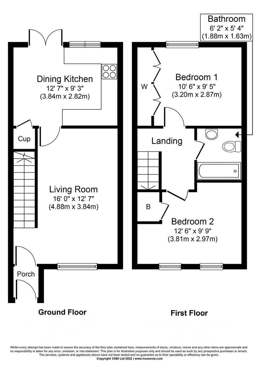 2 bed terraced house for sale in Skye Wynd, Hamilton ML3 Zoopla