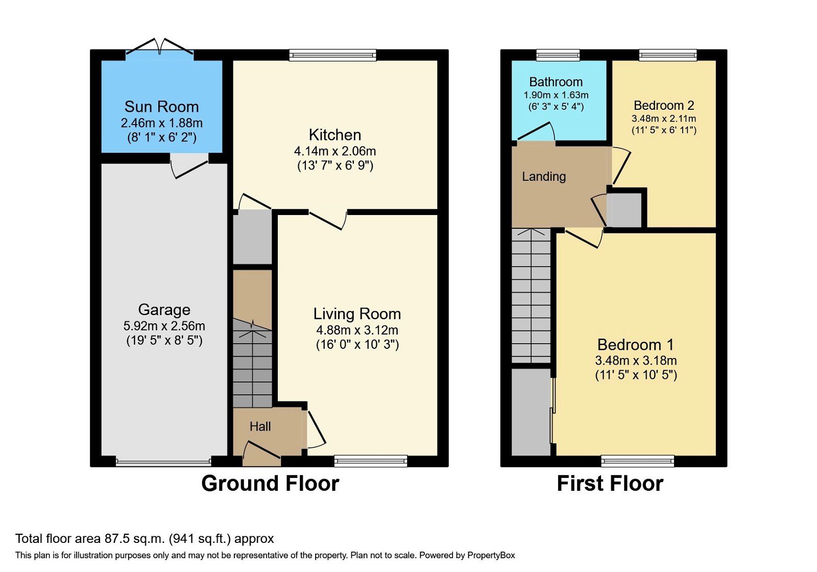 2 bed semidetached house for sale in Yewdale Road, Carlisle CA2 Zoopla