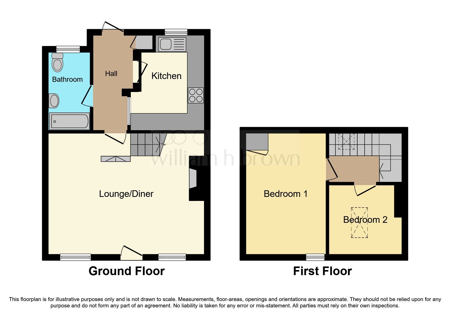 2 bed cottage for sale in Blacksmiths Loke, Lound, Lowestoft NR32 Zoopla