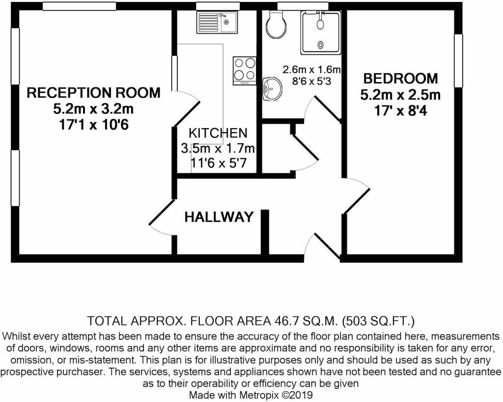 1 bed flat for sale in Poole Road, Bournemouth BH4 Zoopla