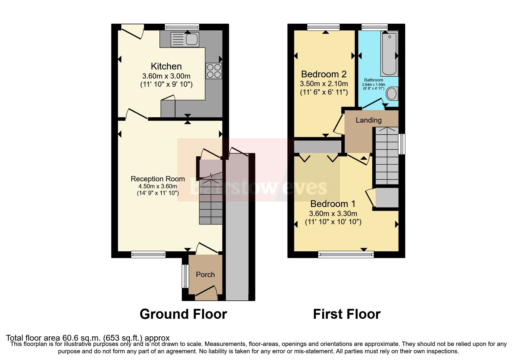 2 bed end terrace house for sale in Wanderer Drive, Barking IG11 Zoopla