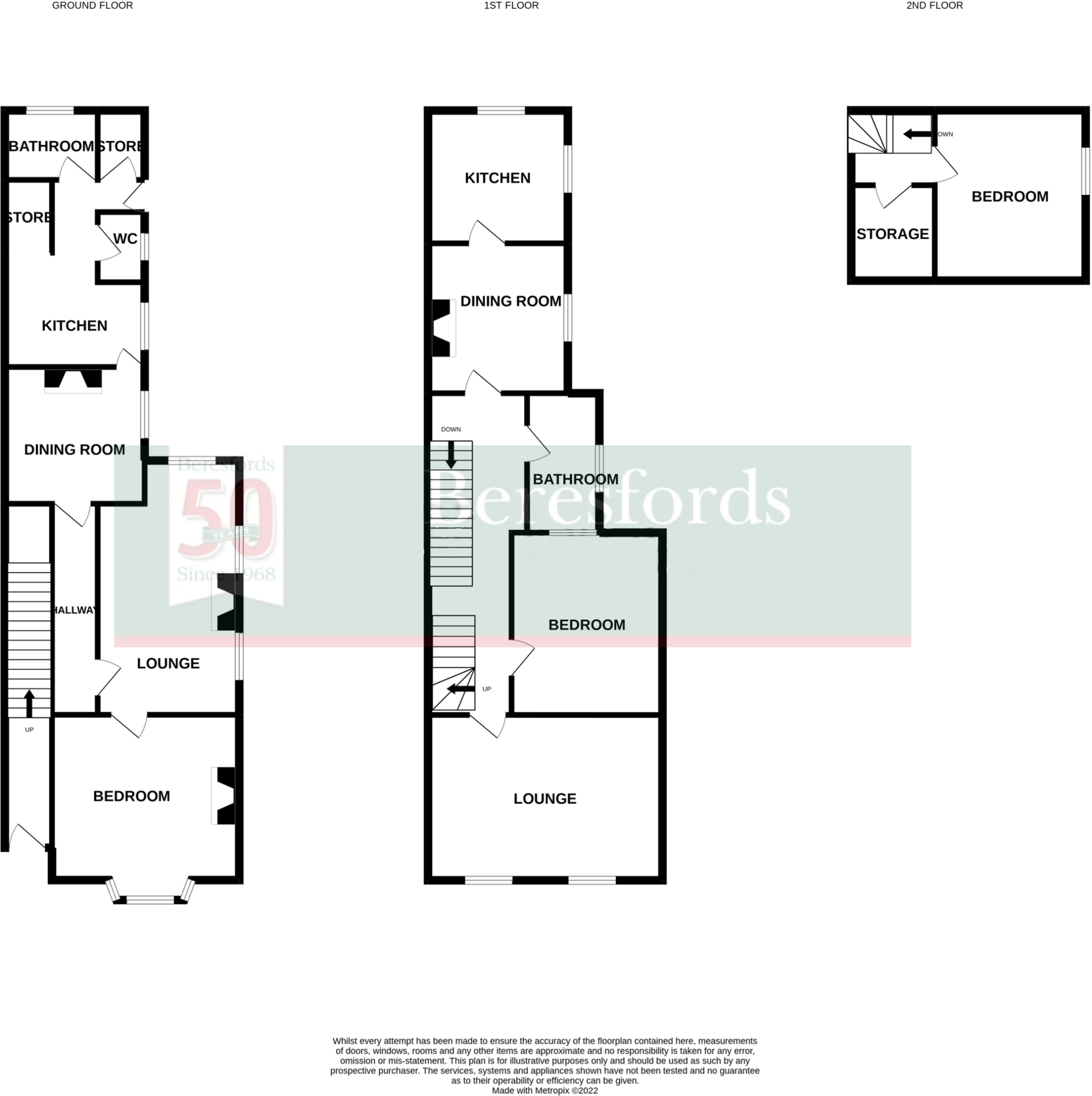 2 bed flat for sale in Beaconsfield Avenue, Colchester CO3 Zoopla