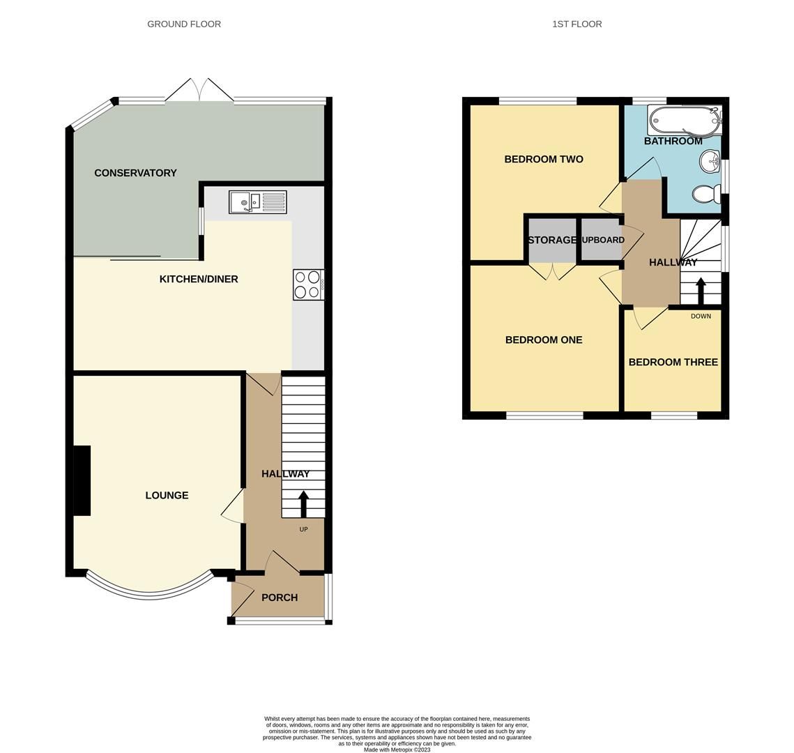 3 bed semidetached house for sale in Hillcrest Road, Blackpool FY4 Zoopla
