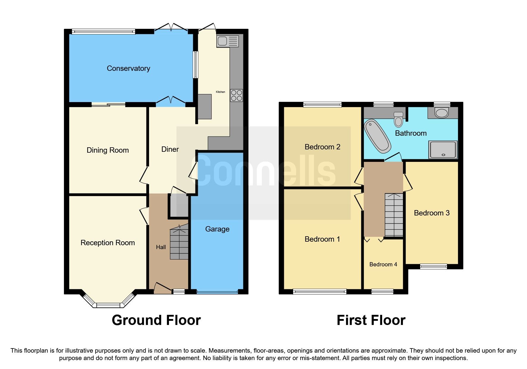 4 bed semidetached house for sale in Coppice Close, Cheslyn Hay, Walsall WS6 Zoopla