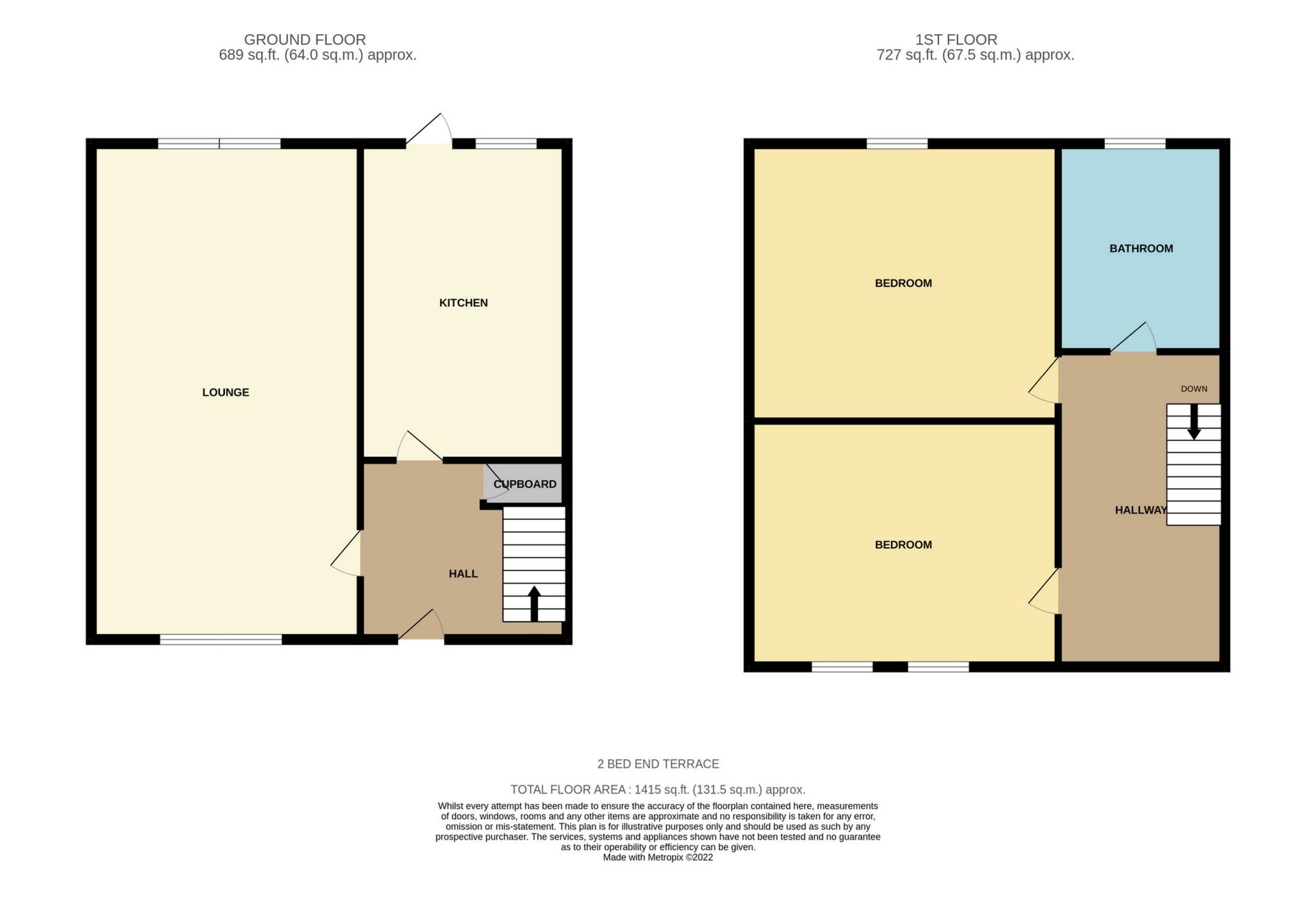 2 bed terraced house for sale in Simpson Drive, Saltcoats KA21 Zoopla