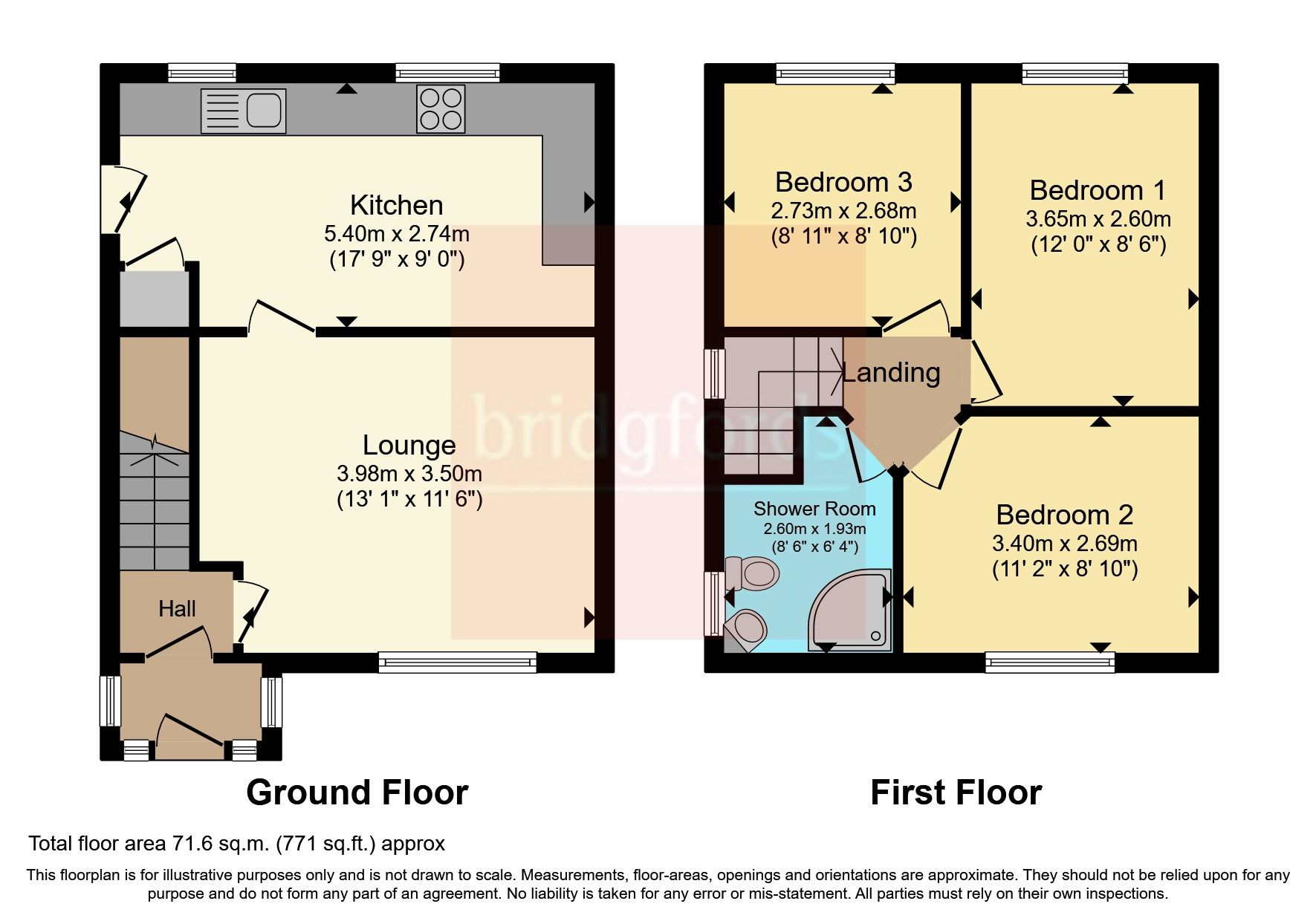 3 bed semidetached house for sale in Stanion Grove, Dukinfield