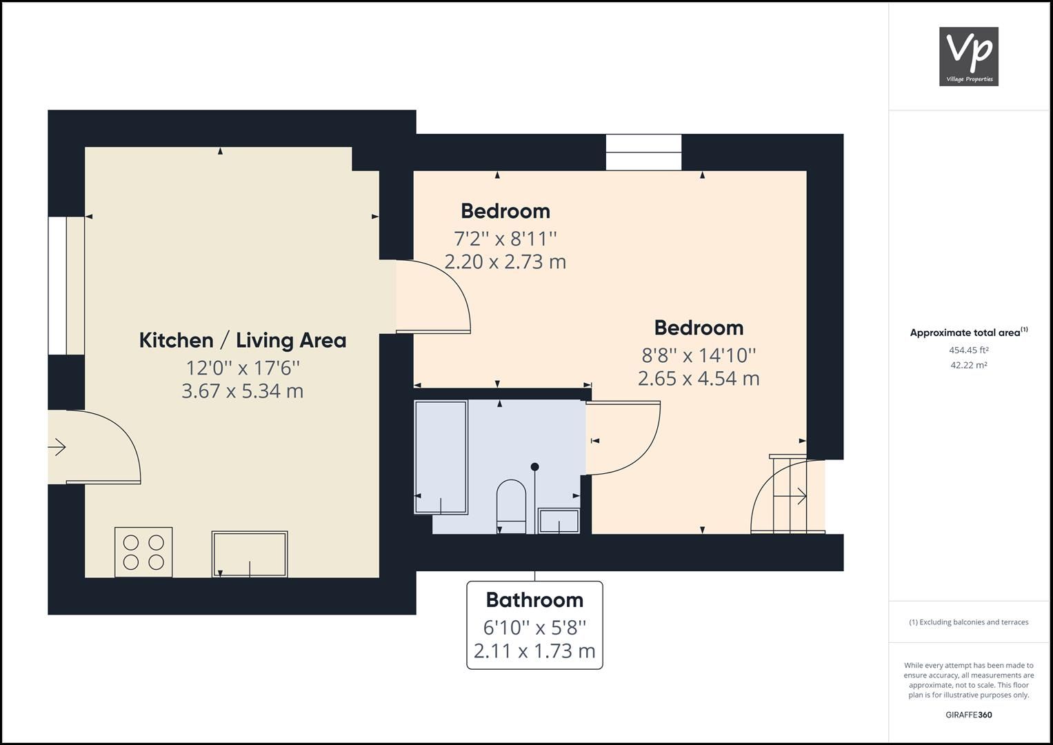 1 bed for sale in Kentwood House, Kentwood Hill, Tilehurst, Reading RG31 Zoopla