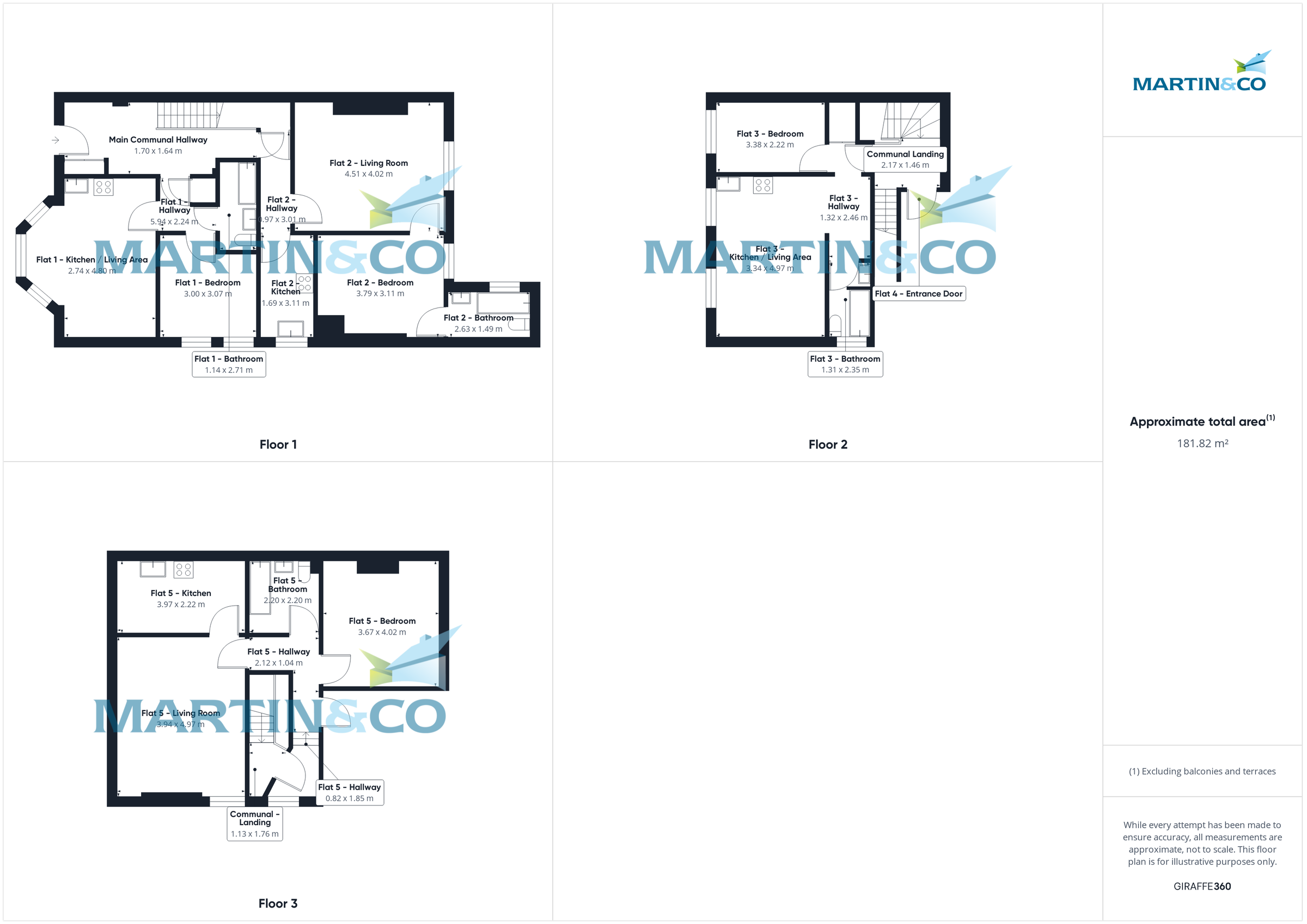 5 bed terraced house for sale in Tynwald Hill, Stoneycroft, Liverpool